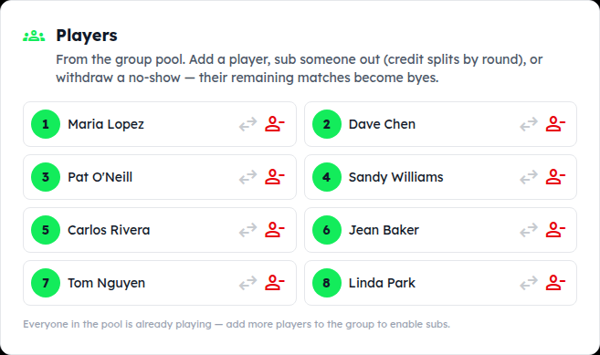 The Players card on a night: each seat with a sub and a withdraw icon