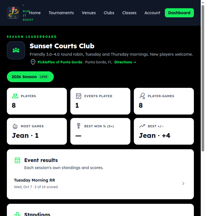 The public Live Leader Board page for the club