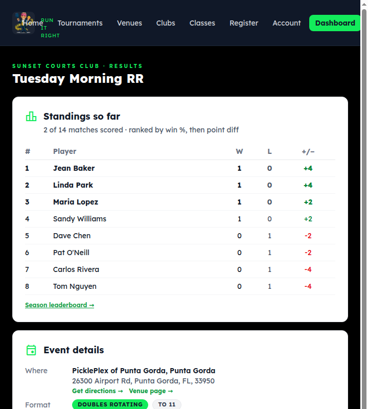 A night's public results page: standings so far and the schedule